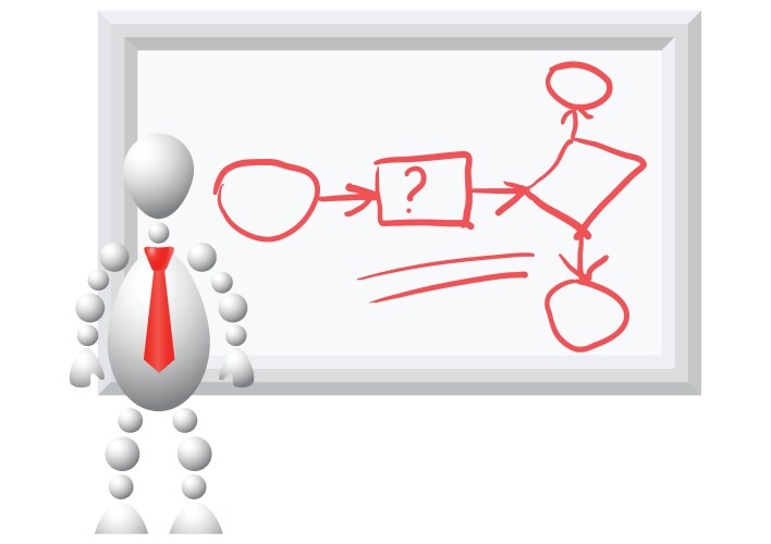 Man demonstrates algorithm vector image