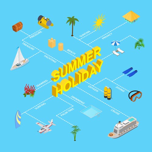 Cruise ships travel and tourism infographics Vector Image