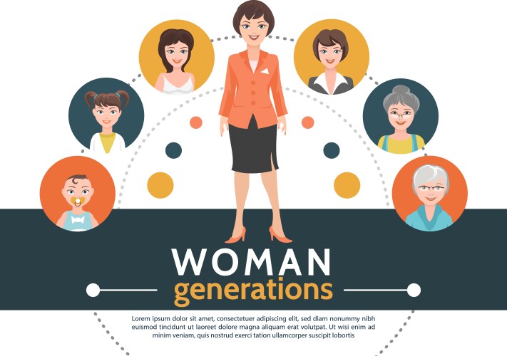 Flat people generation avatars composition Vector Image