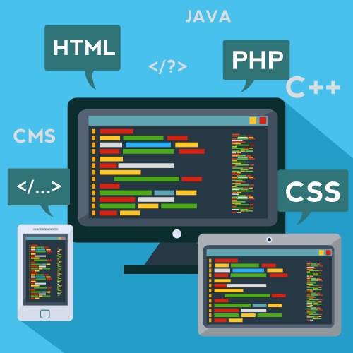 Multiple platforms code programming adaptive vector image