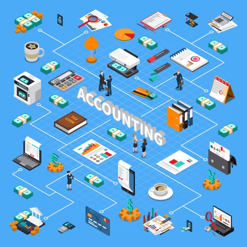 accounting tax isometric flowchart vector image vector image