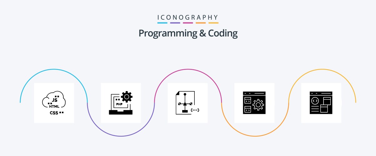 Programming and coding glyph 5 icon pack vektorbild