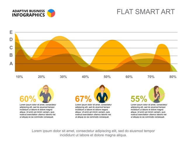 Business infographics with area chart vector image