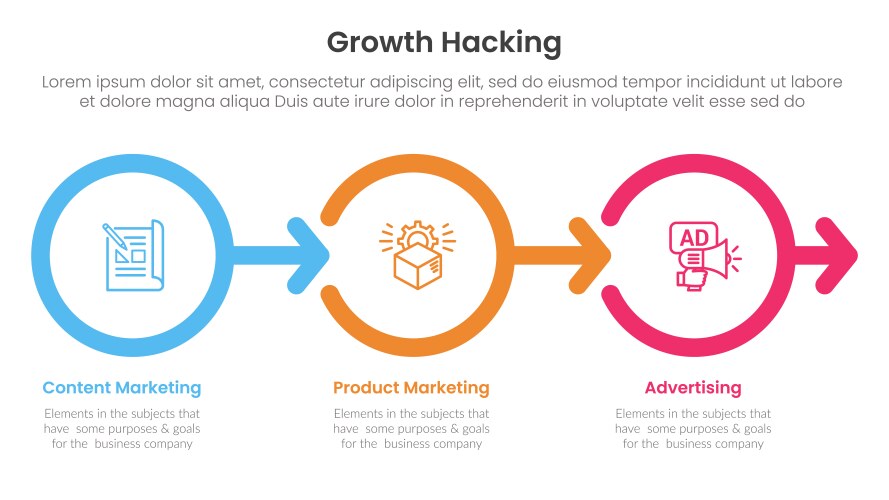 Growth hacking infographic 3 point with outline Vector Image