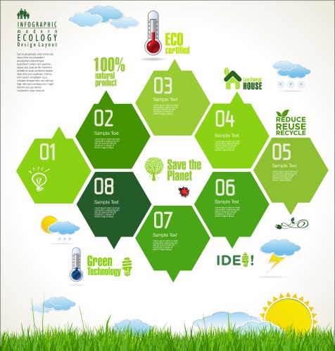 Modern ecology design layout vector image