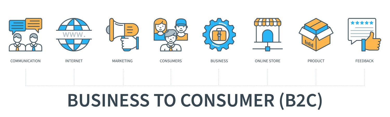 business to consumer b2c concept with icons vector image