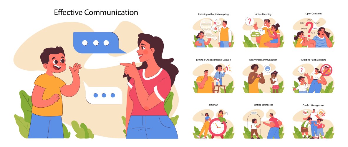 effective communication set flat vector image