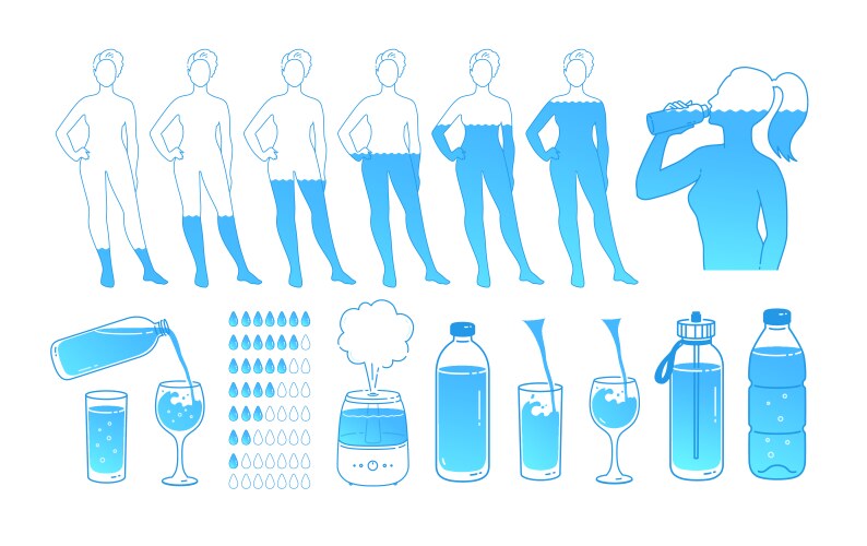 Water balance hydration concept vector image