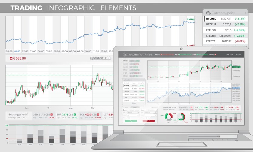 trading infographic elements vector image