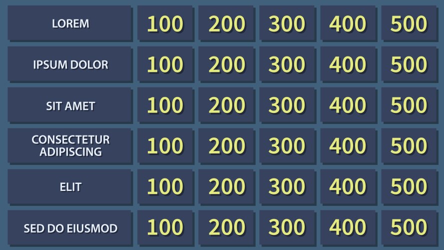 Game show style board with categories and values vector image