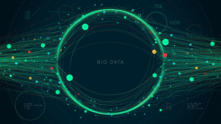 digital big data visualization concept futuristic vector image