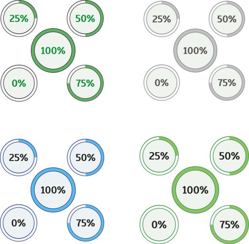 Round preloaders set loading ui vector image