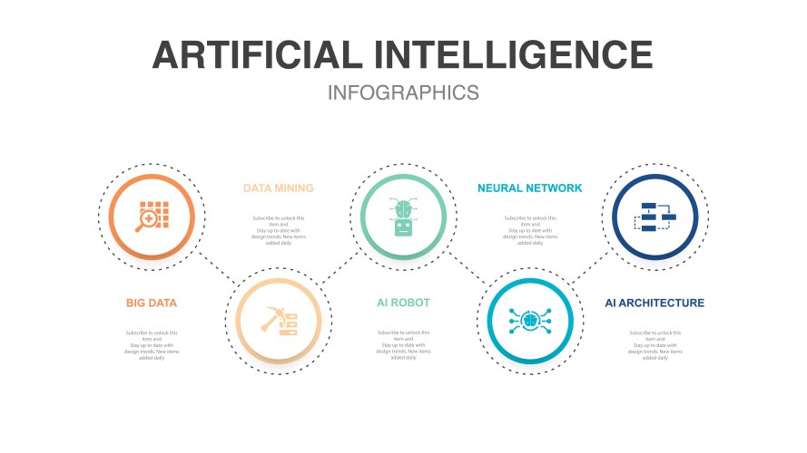 Big data mining ai robot neural network vector image