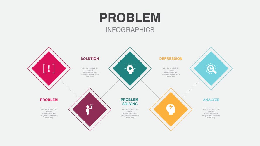 PESTEL Analysis Framework – Royalty-Free Vector | VectorStock