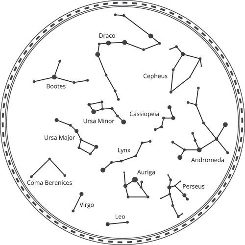 Starry sky with constellations astrology zodiac Vector Image