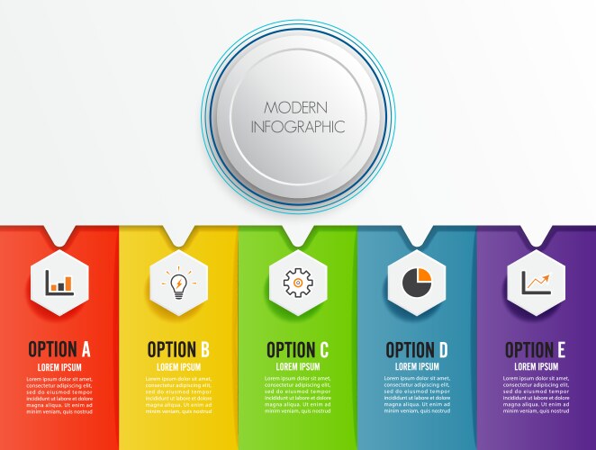 Big Five Personality Traits Conceptualized Vector Image