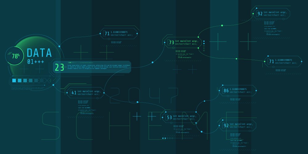 Set hud user screen interface on dark green Vector Image