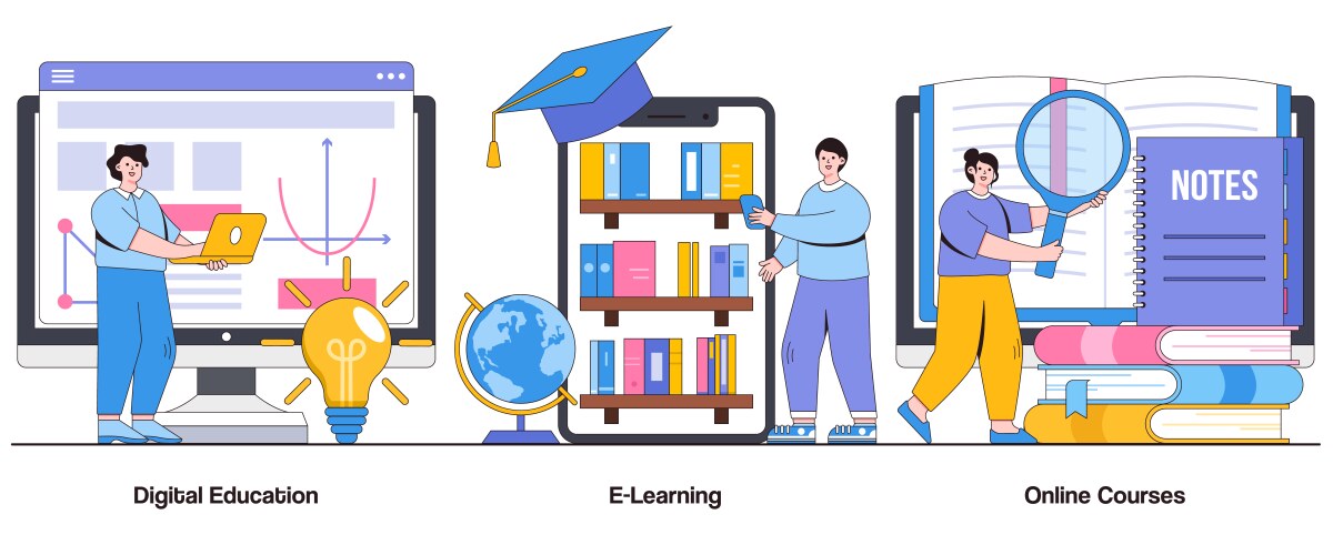 Trajectory education concept with characters Vector Image