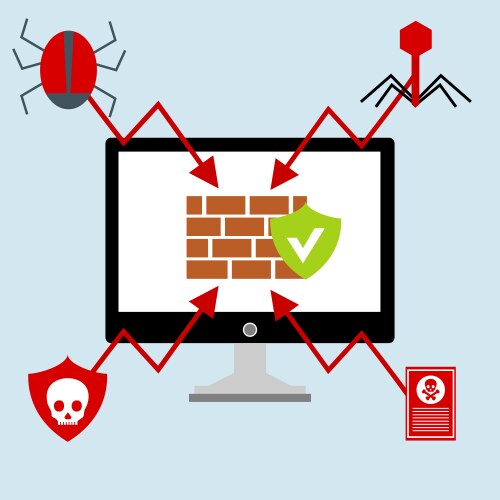 Hacker activity computeralert notification vector image