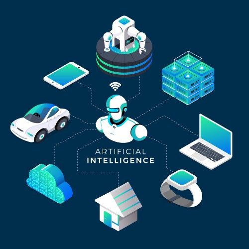 Artificial intelligence isometric flowchart Vector Image