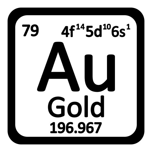 Periodic table element gold icon vector image