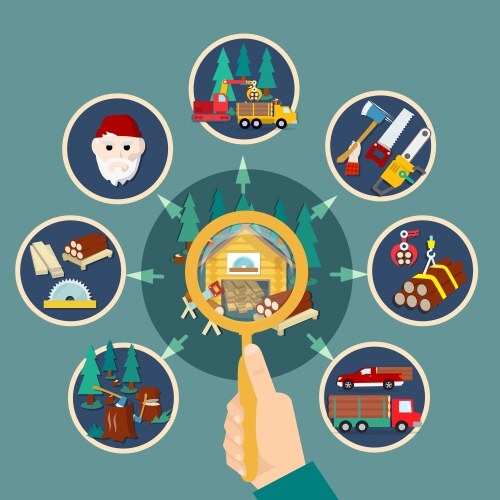 Deforestation lumberjack icon set Royalty Free Vector Image