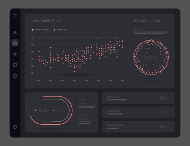 Web app dashboard ui and ux kit vector image