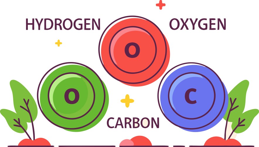 Periodic Table Element Hydrogen Vector Images (over 930)