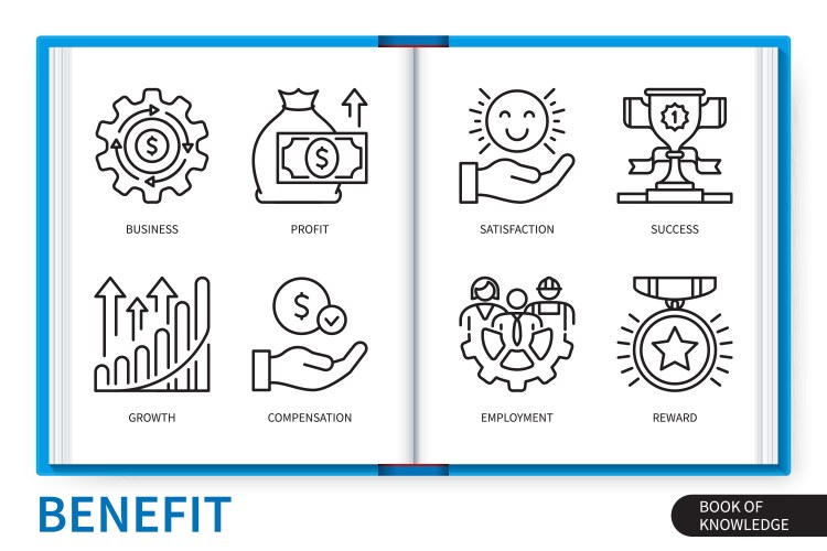 benefit infographics linear icons collection vector