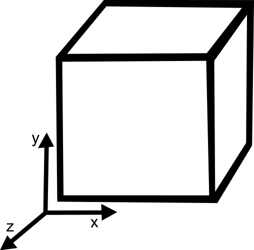 Cube and a cartesian axis pivot vector image