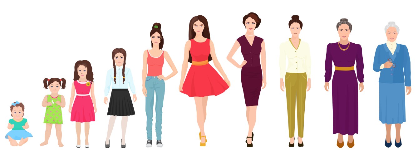 Different age generations of the girl woman person vector image