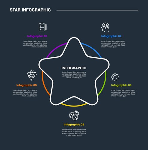 Star Base Process Infographic – Royalty-Free Vector | VectorStock