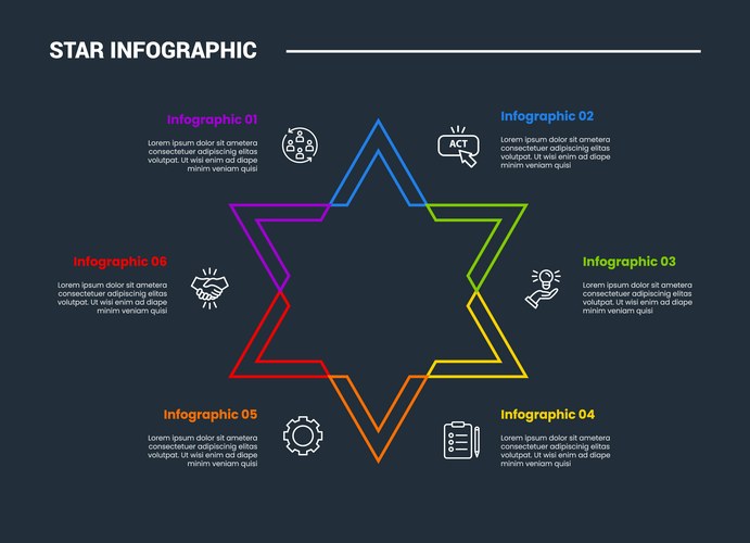 Star Base Process Infographic – Royalty-Free Vector | VectorStock