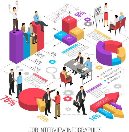 Job interview infographics composition vector image