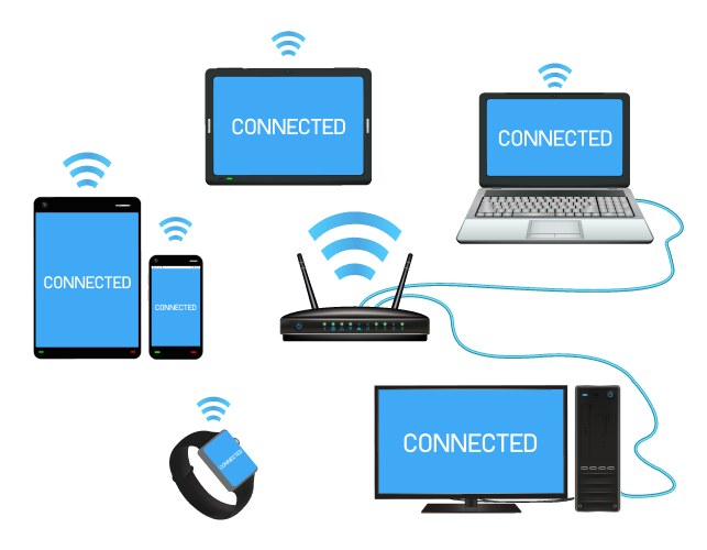 Smart device and computer connect with router vector image