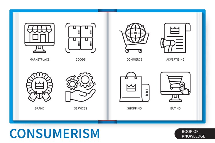 consumerism infographics linear icons collection vector image