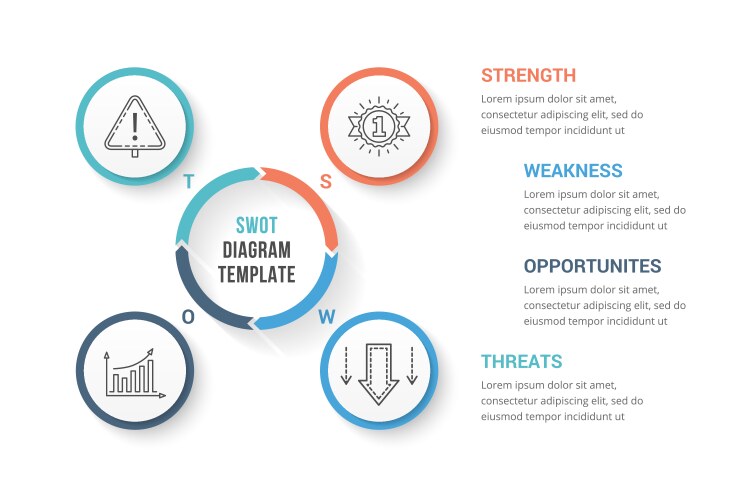 swot analysis diagram vector image