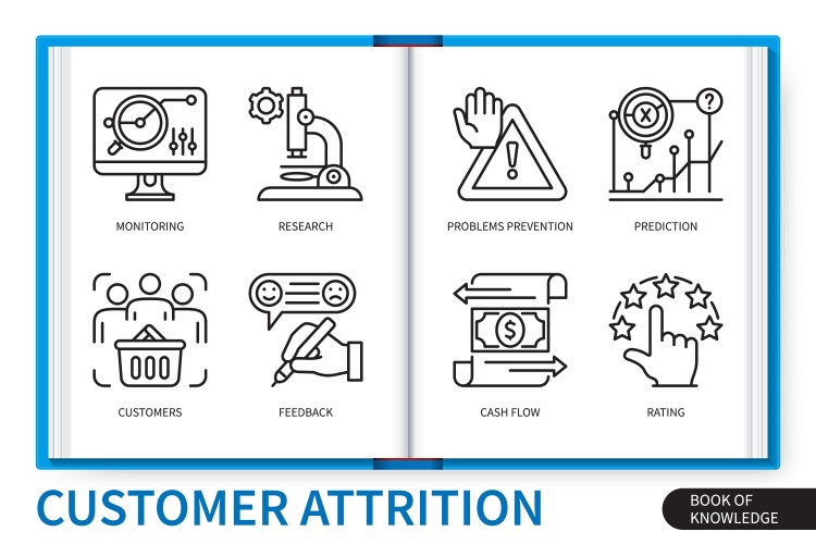 Problem solving infographics linear icons Vector Image
