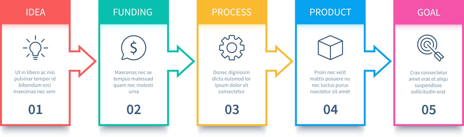 5-Step Process Flow Diagram – Royalty-Free Vector | VectorStock