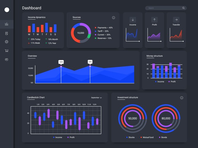 Infographic dashboard financial charts gradient Vector Image