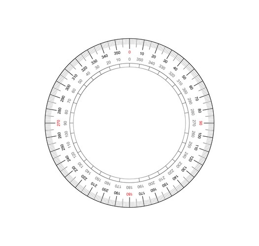 Measuring Circle with Degree Marks – Royalty-Free Vector | VectorStock