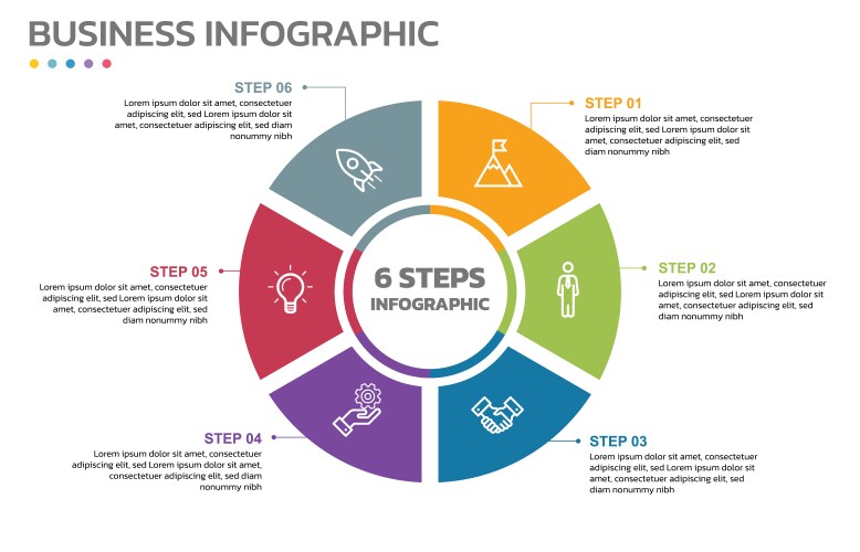 visual data presentation cycle diagram with 6 vector image vector image