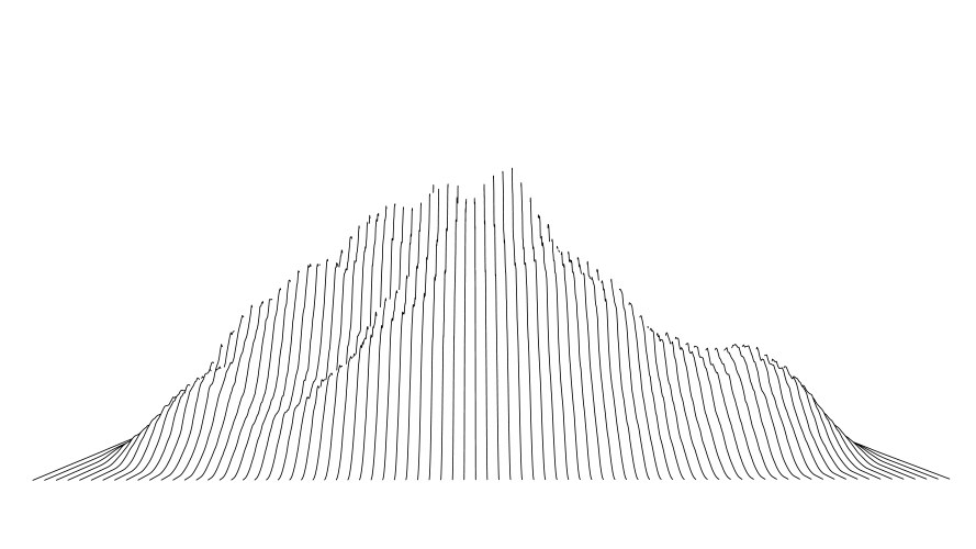 Curve lines in shape part mountain range vector image