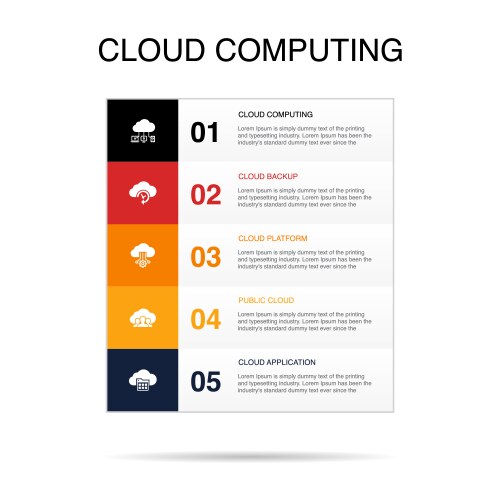 Cloud computing backup platform public vector image