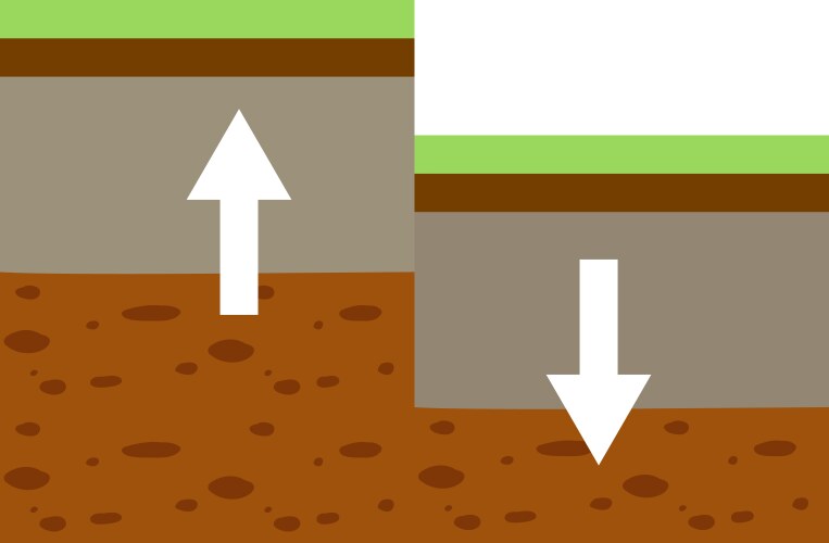 tectonic plate and fault block mountain vector