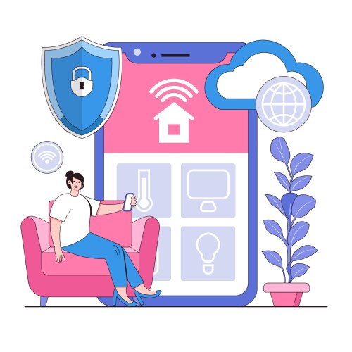 Iot security concept with characters secure smart vector image