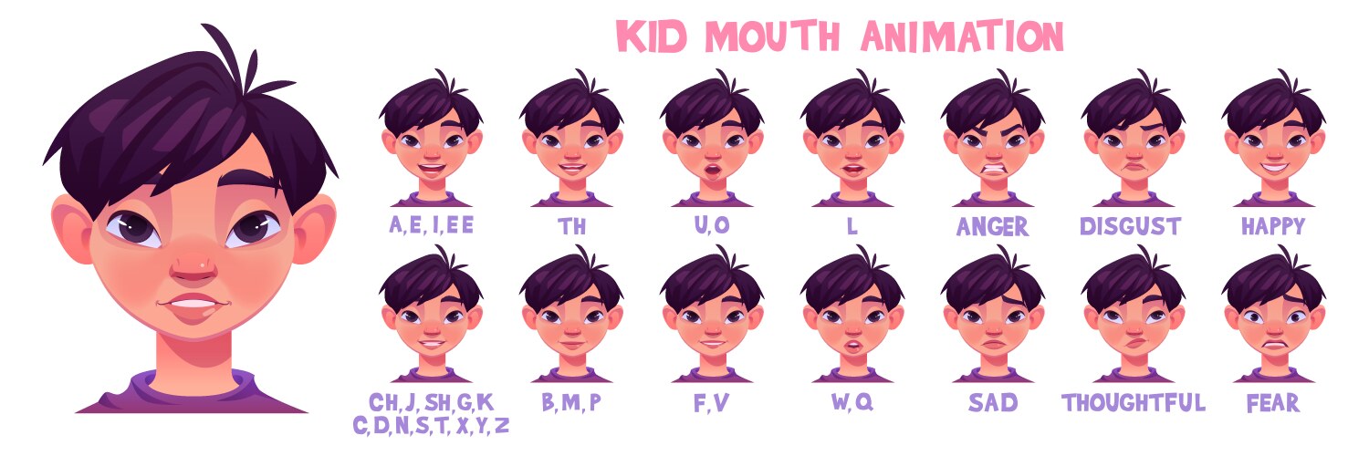 kid mouth animation different facial expressions vector