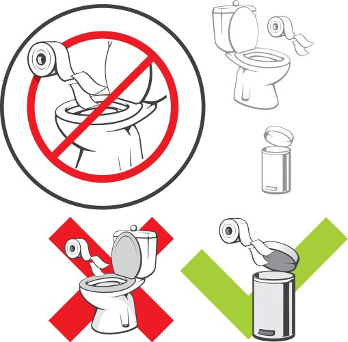 sign not to throw paper in the toilet vector image