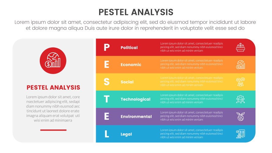 Factor Analysis Vector PESTEL Analysis Framework – Royalty-Free Vector | VectorStock