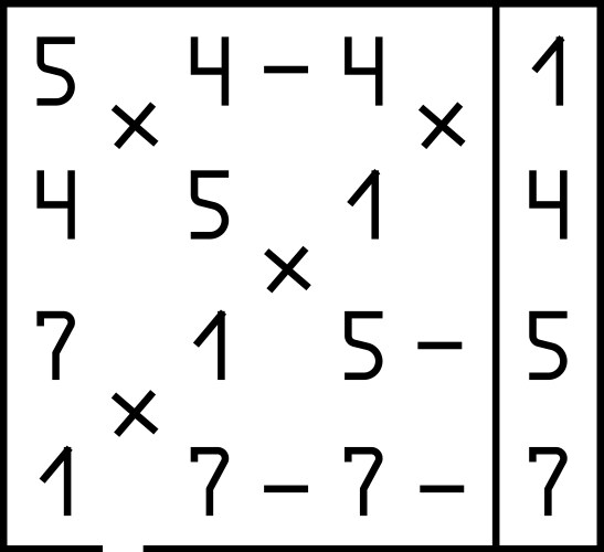 Radix sort algorithm line icon vector image